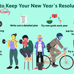 New Year Resolutions