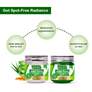 Transparent & Green Gel Combo - Radiance-2